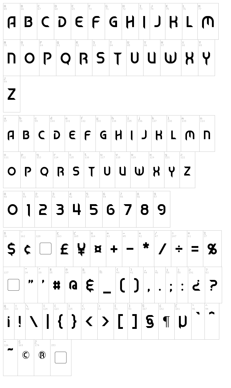Mech Tech font map